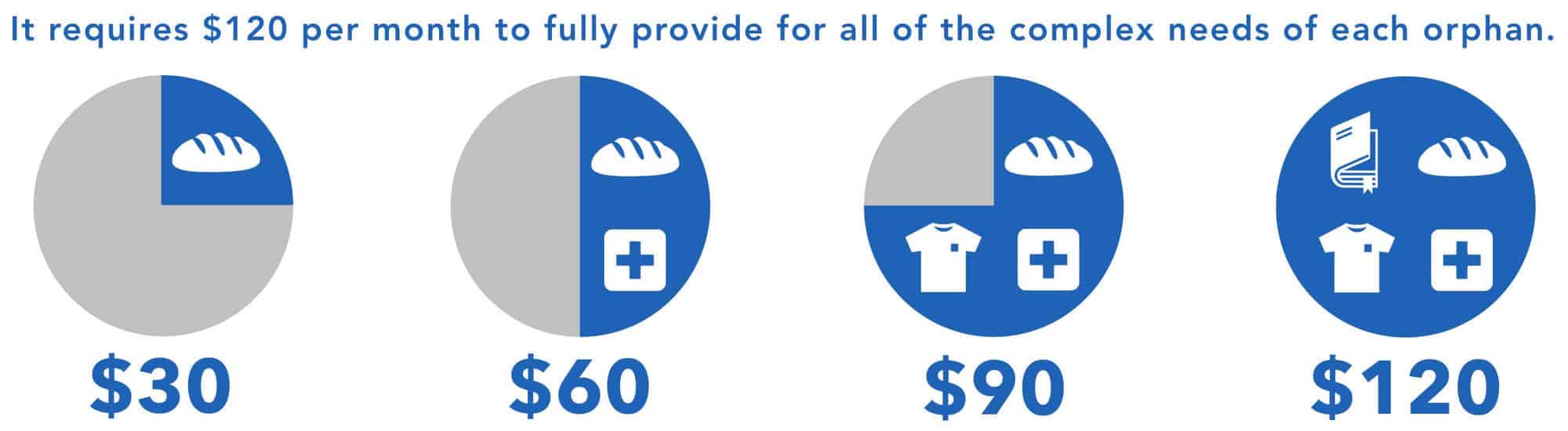 SPONSORSHIP-ICONS-copy SPONSORSHIP-ICONS-copy